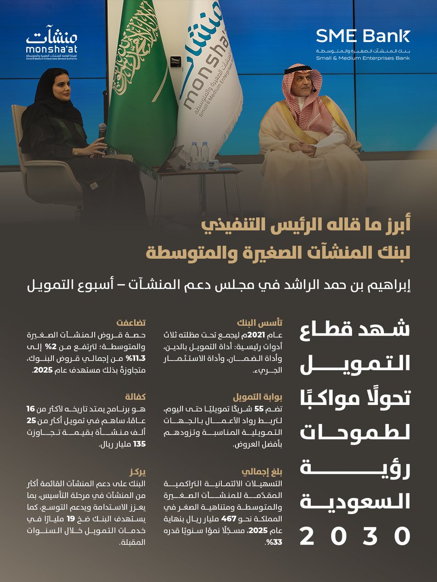بنك المنشآت الصغيرة والمتوسطة tweet media
