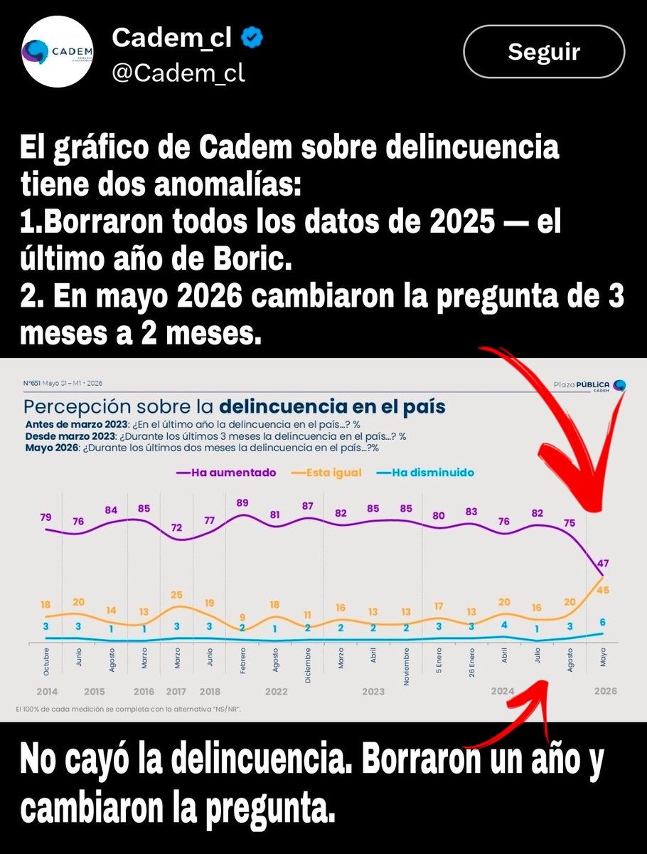 🌈 Papá de Perla tweet media
