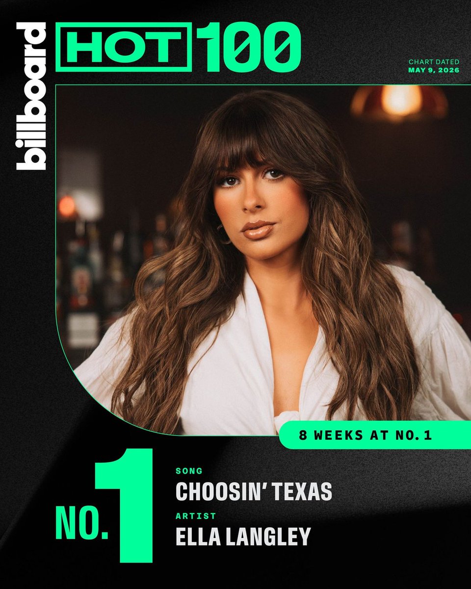 billboard tweet media