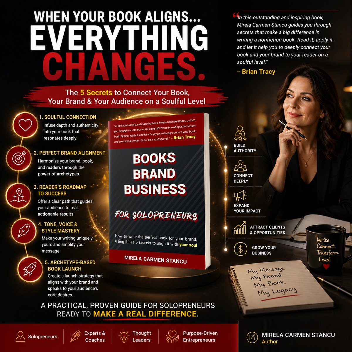 Writers_PIF's tweet image. Feel like there’s a book inside you?
 Books Brand Business for Solopreneurs shows you how to turn your ideas into a powerful, authentic book that builds your brand.
Start your author journey: amzn.to/3UBACCT

#BookWriting #Solopreneur #Publishing