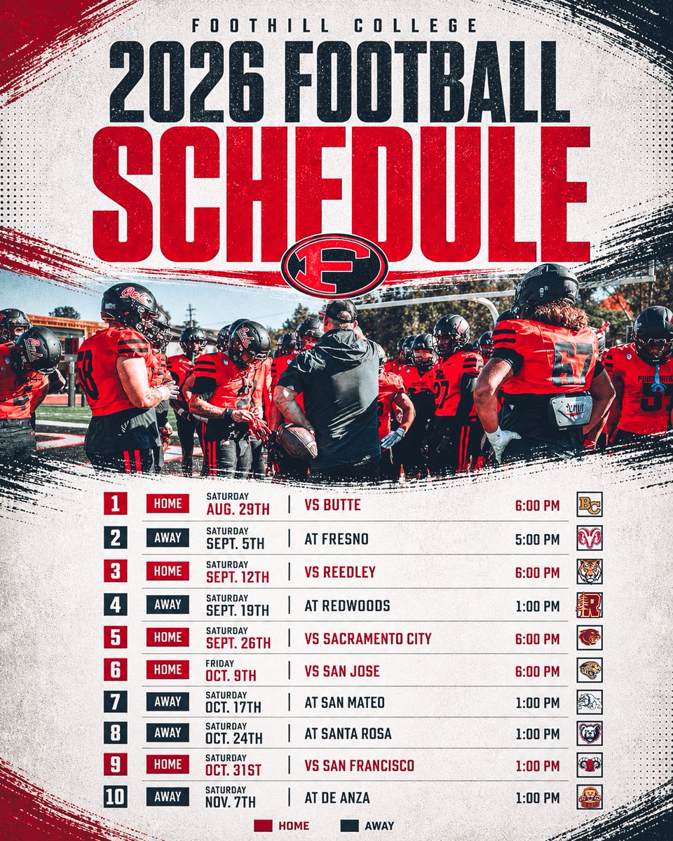 Foothill College Football tweet media