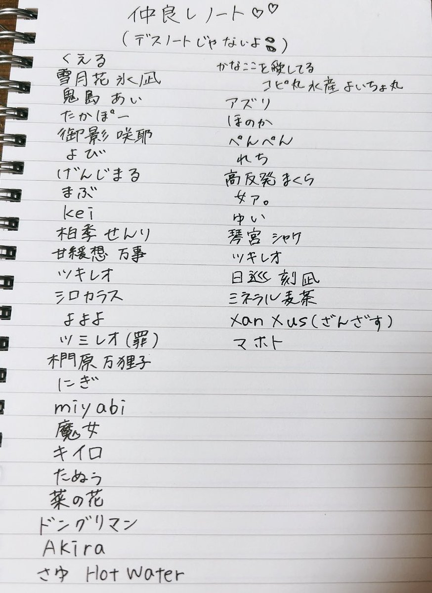大嶋 菜月(なっちゃんです！) tweet media