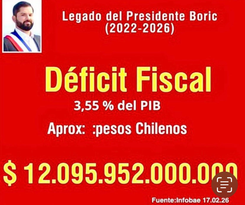 habitarum's tweet photo. @mmlagoscc Ocupándose de la zorra que dejó el tuyo https://t.co/jeZoLT0BuM