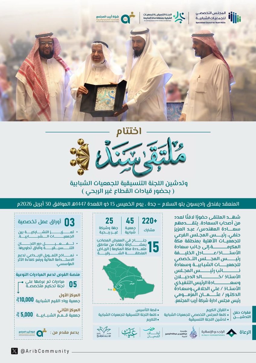 أريب المجتمع للاستشارات التعليمية والتربوية tweet media