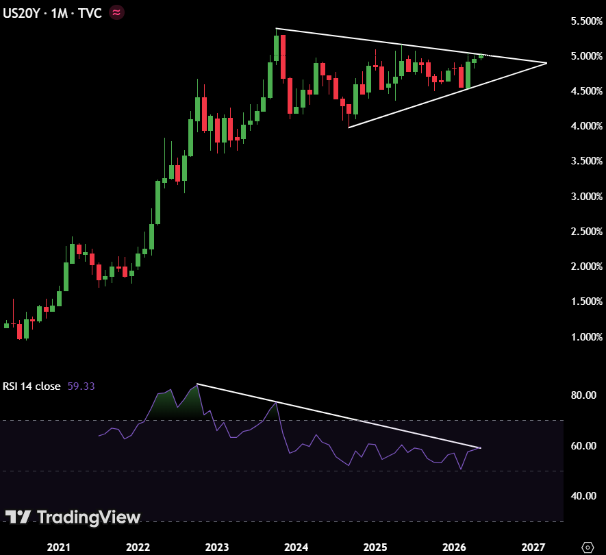 Max Crypto tweet media