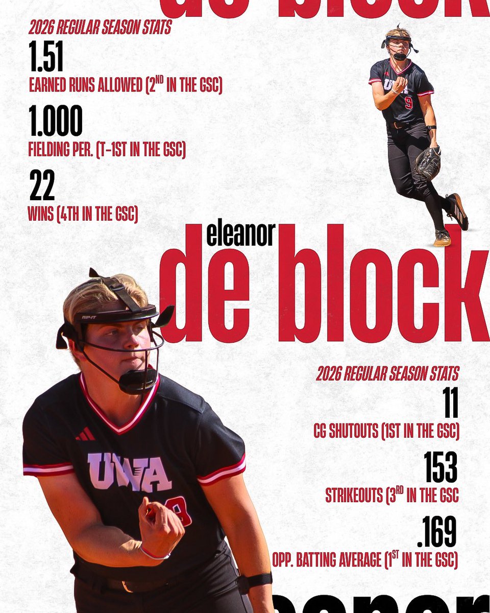 UWA Softball tweet media