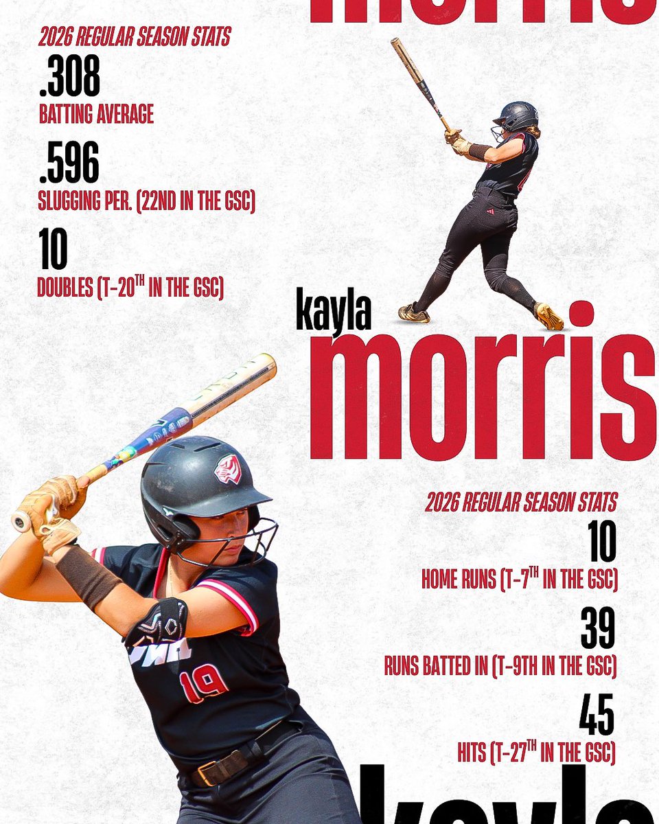 UWA Softball tweet media