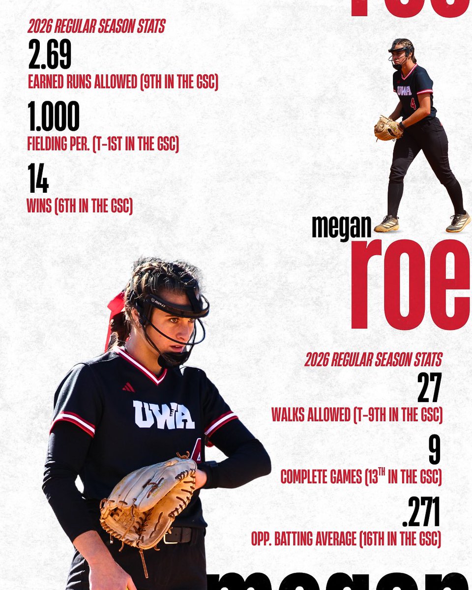 UWA Softball tweet media