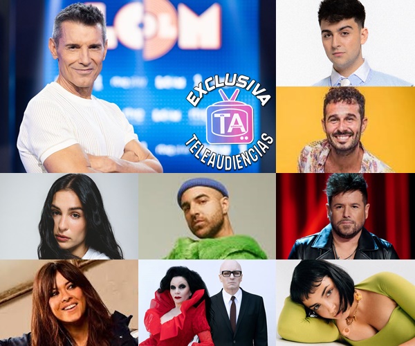 Teleaudiencias tweet media