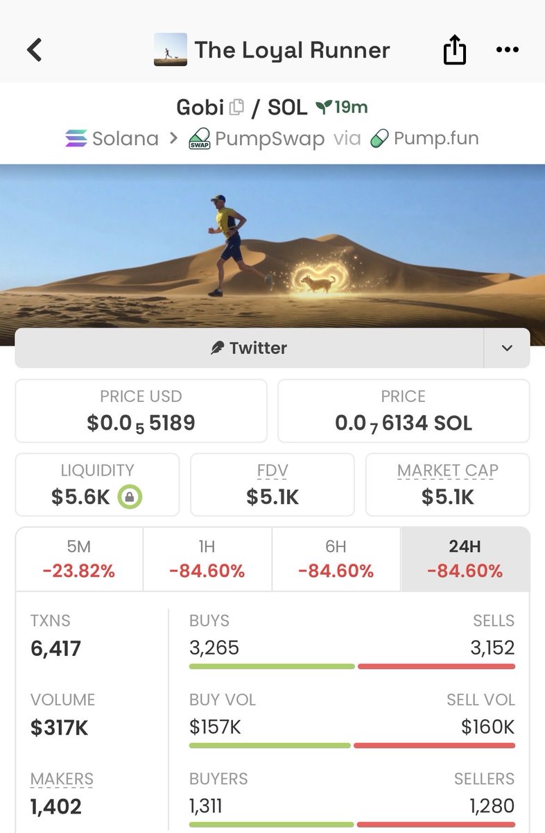 All I Do Is Win tweet media