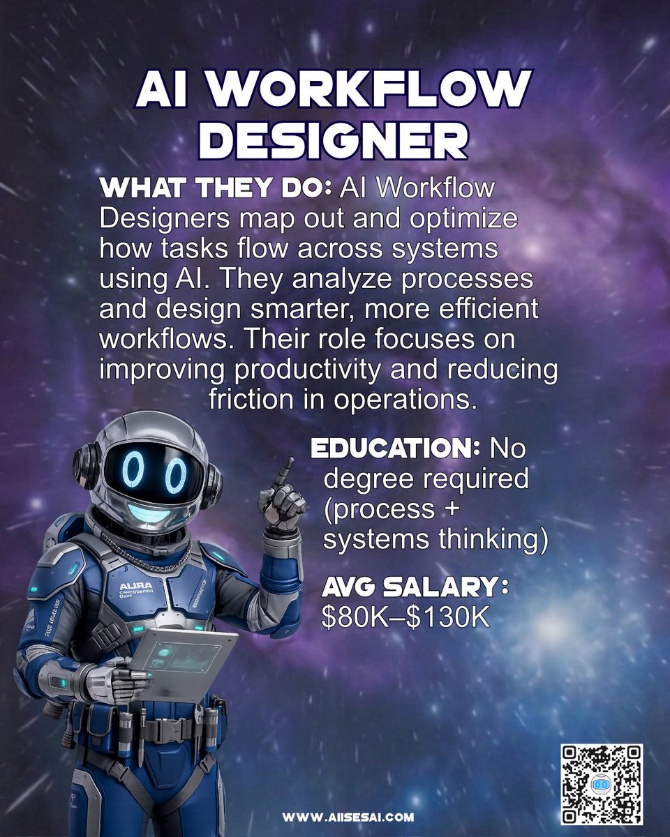 aiisesai's tweet photo. Here are the overviews for the Technical AI careers that don’t require a college’s degree. While a degree isn’t necessarily the skills are!
#aicareers #aijobs #careersofthefuture #careeroptions #careerchange https://t.co/9PXk5TRCzu