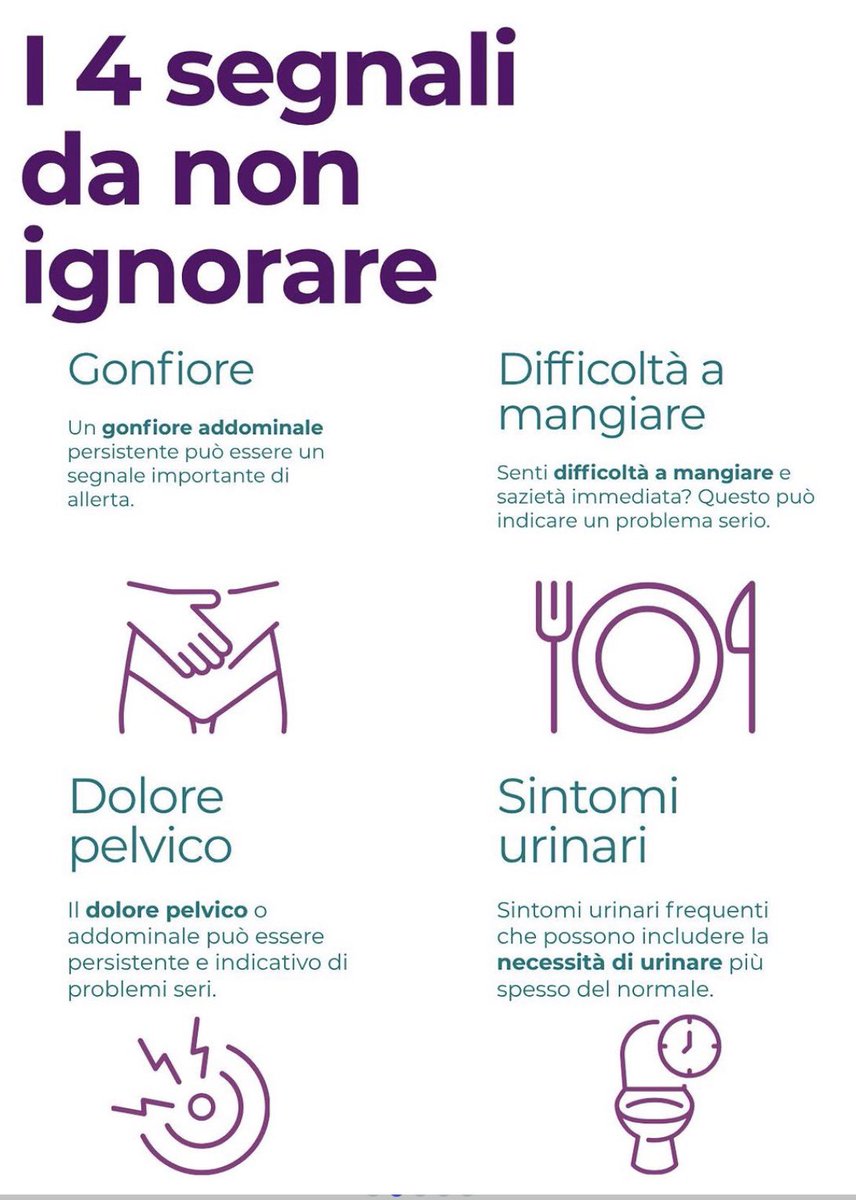 buonasera amici, l’8 maggio è la giornata internazionale sul tumore ovarico, il cancro femminile più letale data la diagnosi che spesso arriva negli stadi avanzati. la sensibilizzazione al riguardo è forse l’arma più potente di cui si dispone al momento