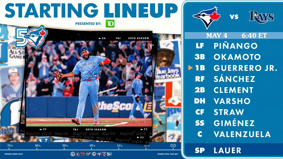Toronto Blue Jays tweet media