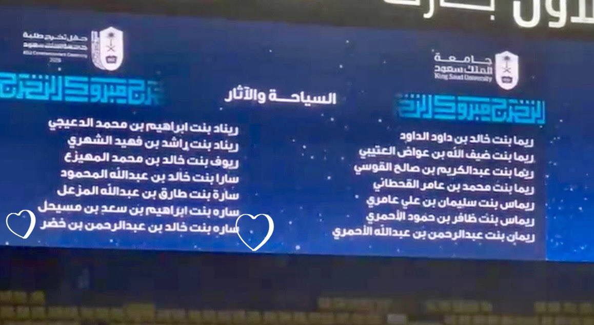 Sarak_THM's tweet photo. Finally… Graduation ceremony at KSU!! 🎓💙 https://t.co/Iv6QaWqoZv