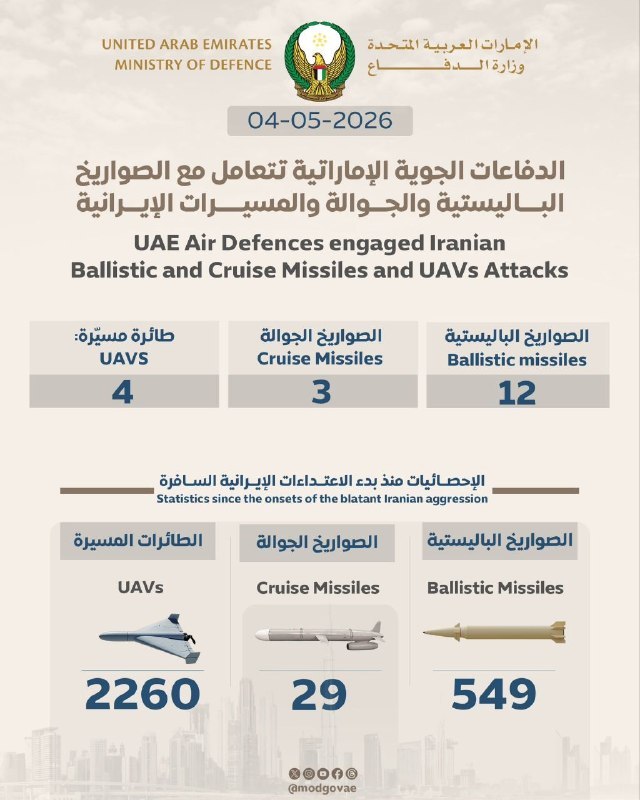 Mossad Commentary tweet media