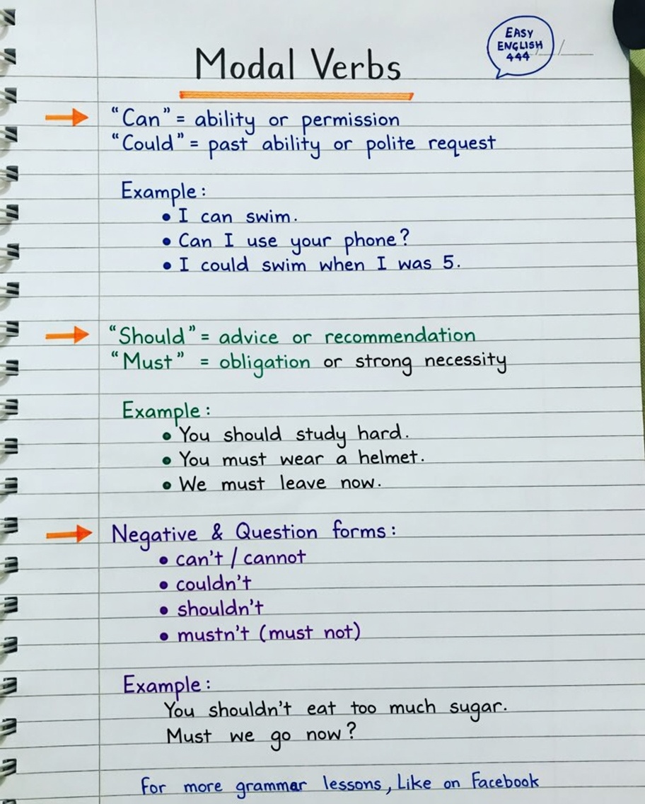 daily_quiz73951's tweet image. Modal Verbs
#EnglishQuiz #LearnEnglish #Idiom