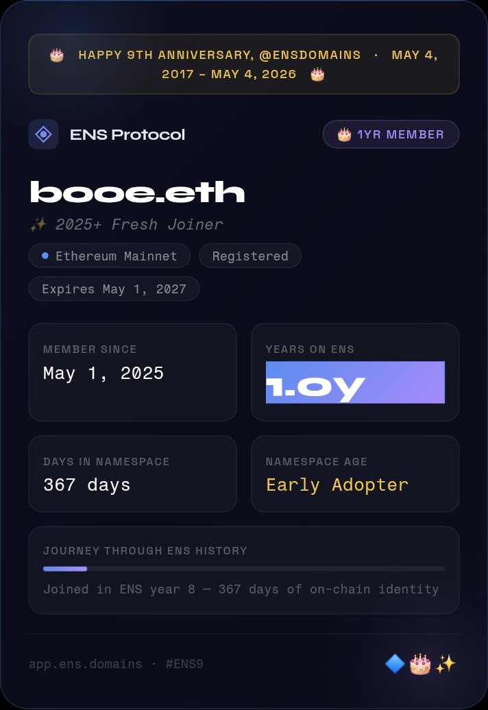 The Book of Ethereum 📘 tweet media