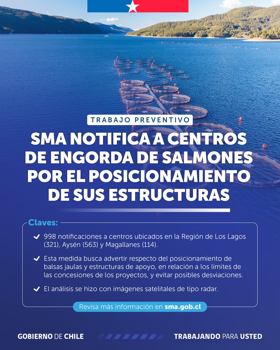Superintendencia del Medio Ambiente tweet media