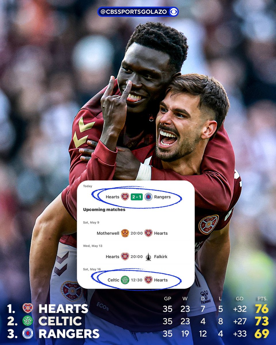 CBS Sports Golazo ⚽️ tweet media