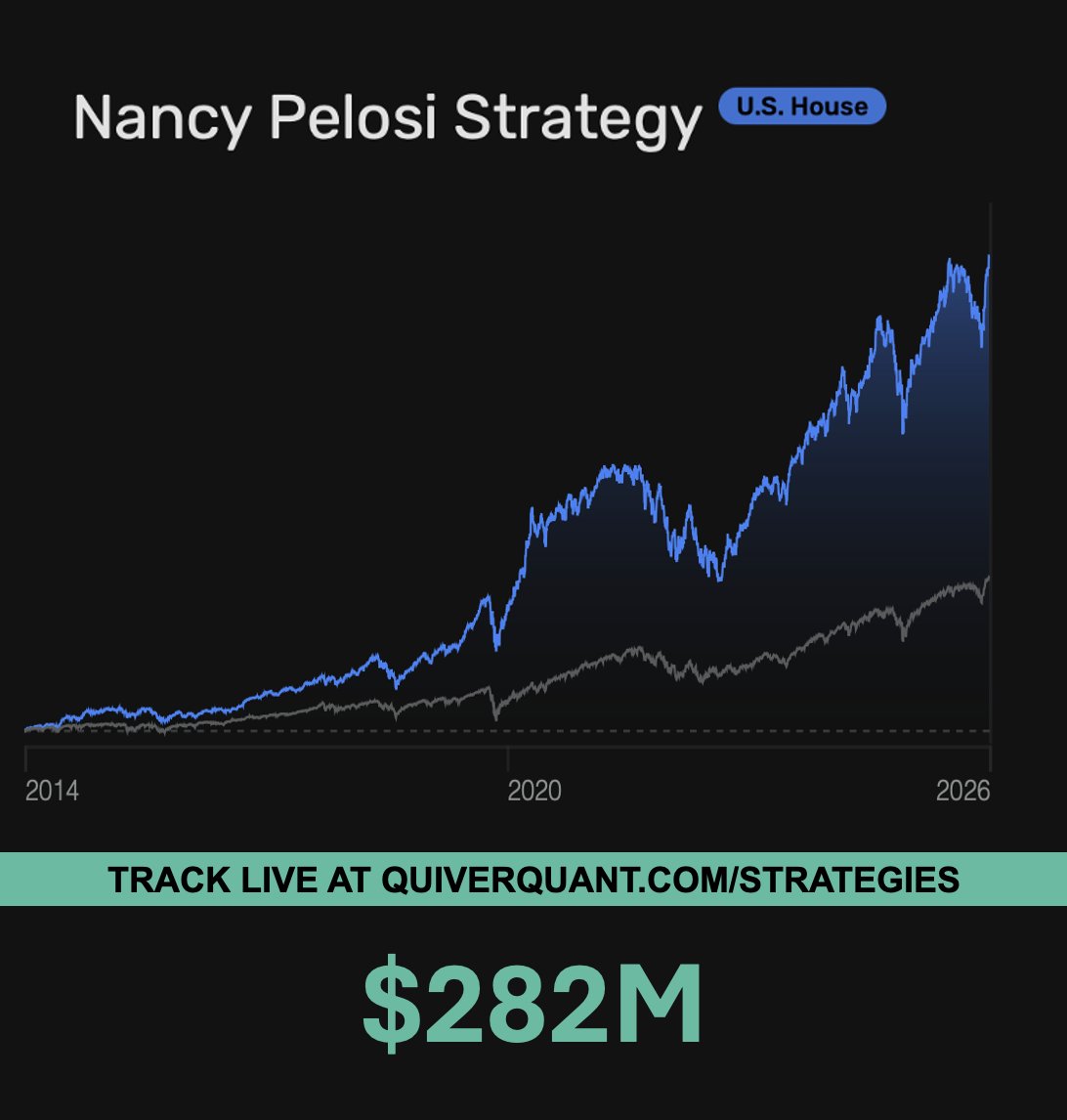 Quiver Quantitative tweet media