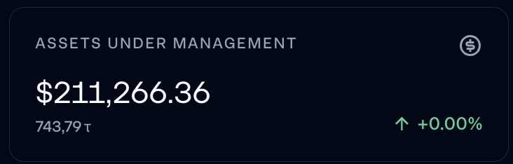 cryptomaneitaly's tweet photo. It would be amazing to reach $1 million in AUM.

This was achieved solely thanks to the performance of my index, without any advertising.

This is all so incredible bittensor:native 🔥

https://t.co/fbdw5sZAHf 

#Bittensor #TAO #AI #Crypto #dtao https://t.co/LoH55M9nhp