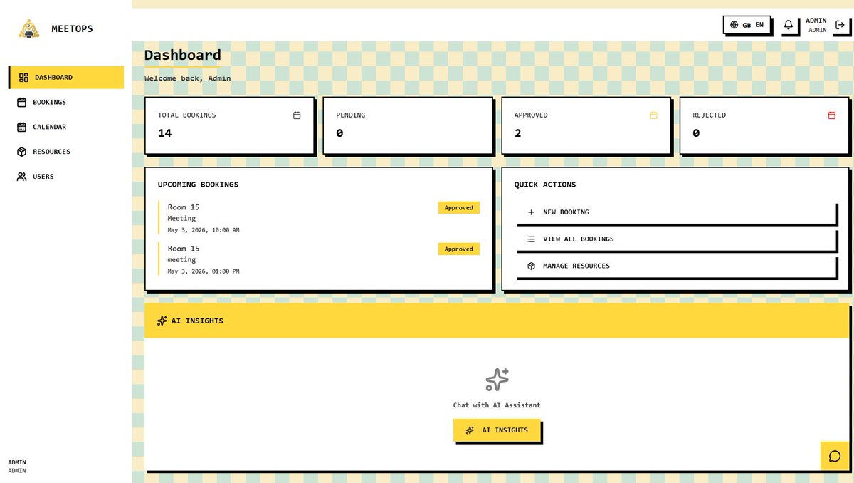 debjit_756's tweet photo. 🚀 Built MeetOps with https://t.co/9dW57u0LJR — zero code written!

🤖 AI room booking via natural language
⚡ Real-time conflict detection
🌍 10 languages supported
✅ Full approval workflow

🎥 https://t.co/drywnw4WO1
🔗 https://t.co/VICMDzrtCO

#BuiltWithMeDo #MeetOps #NoCode https://t.co/73j479k9zX