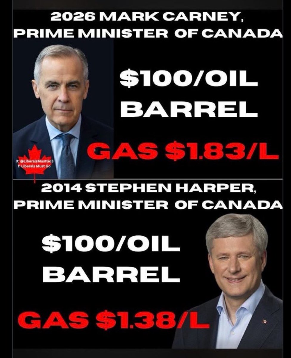 Concerned Canadian tweet media