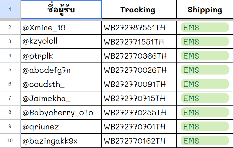 imanny_cw's tweet photo. รอบจัดส่งวันที่ 04/5
จัดส่งและแจ้งเลขในชีทเรียบร้อยค่ะ https://t.co/eiWktC0Kko
ถ้าหากเช็คเลขไม่พบ ให้เช็คใหม่อีกครั้งในวันนี้ช่วงเย็นนะคะ
หากไม่เป็นการรบกวนฝากรีวิวลงในแท็ก #rvimanny เพื่อเป็นกำลังใจให้แม่ค้าด้วยนะคะ🫶🏻
#imannyอัพเดท https://t.co/AHSbjE0dAk