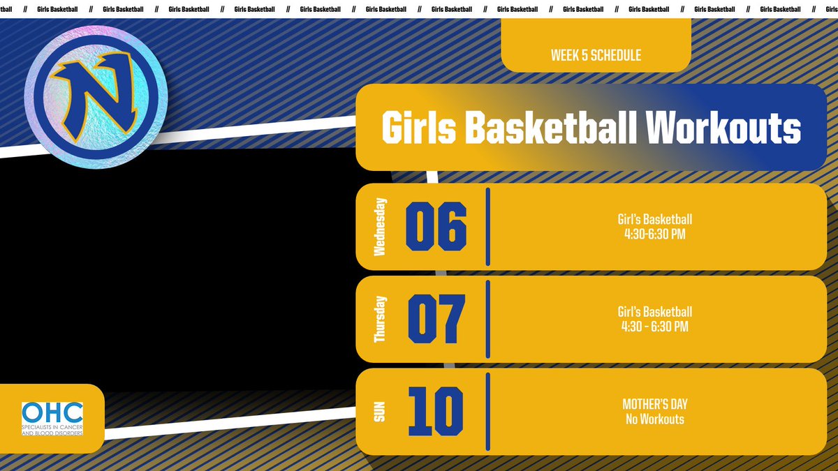 nwknightsgbb's tweet photo. we play in June. expectations are rising📈 https://t.co/KOahyIbssF