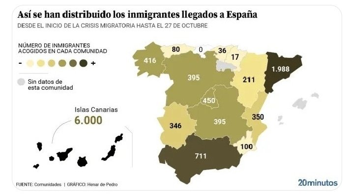 Substitució demogràfica 🏴󠁧󠁢󠁥󠁮󠁧󠁿 tweet media