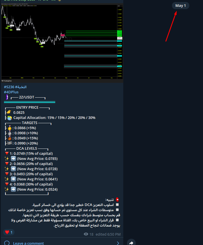 TadawulGy's tweet photo. #S236 #النخبة
#4DPlus
⭐️┌── #2Z/USDT ───┐

┌─── ENTRY PRICE ───┐
├👉 0.0825
├📊 Capital Allocation: 15% / 15% / 20% / 20% / 30%
┌───── TARGETS ────┐
├🥇: 0.0866 (+5%) ✅ 
├🥈: 0.0908 (+10%)
├🥉: 0.0949 (+15%)
├🏁: 0.0990 (+20%)