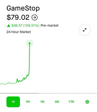 David🚀📊😈🌕🇰🇭💎 tweet media