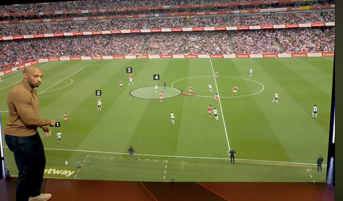 Midfield Line Some of my Piero work on MNF with Henry & @Carra23 highlighting ...