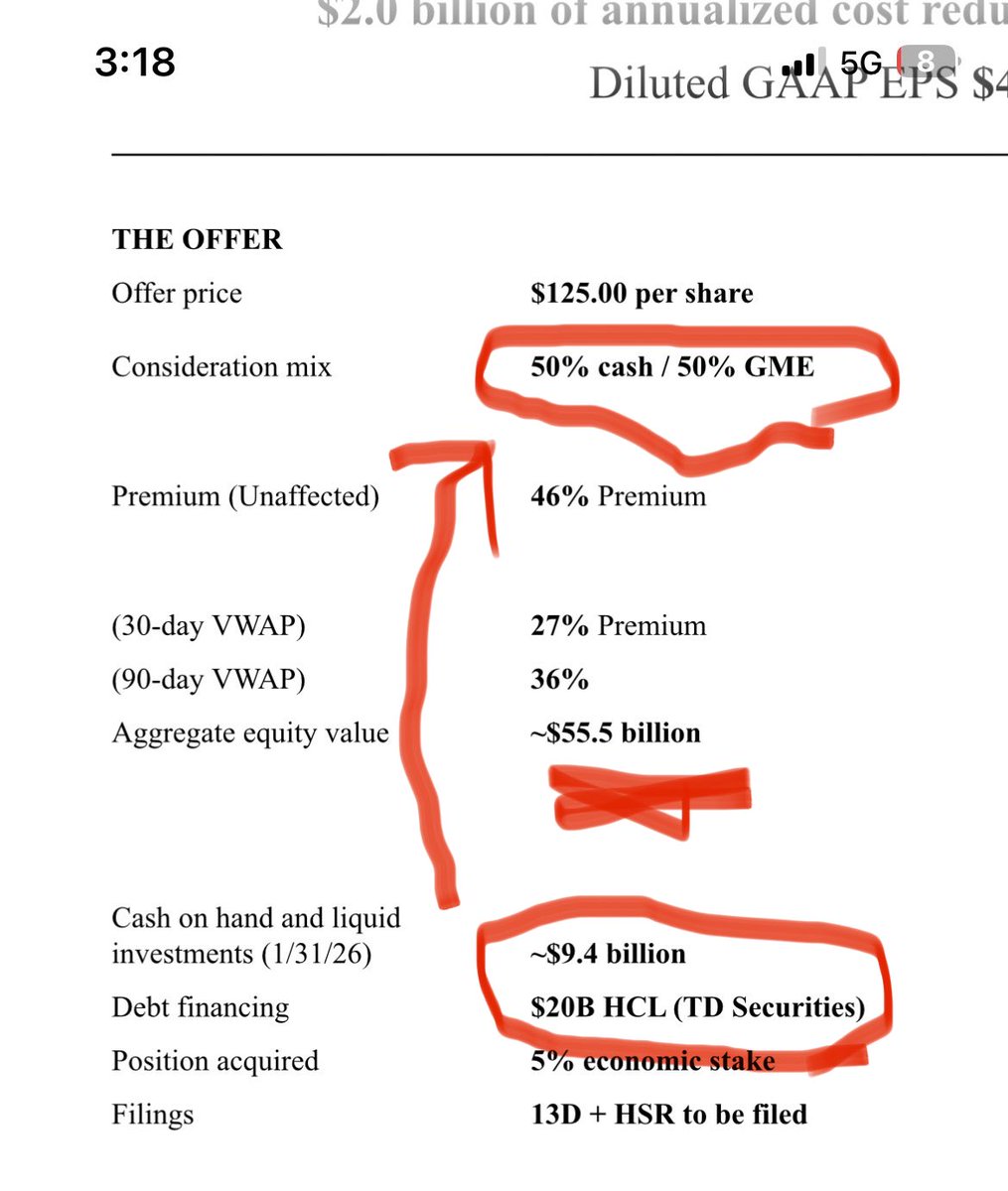 Diamond_handed1's tweet photo. @ryancohen Believe it or not @CNBC It was on the GameStop website https://t.co/lZjAmVp893
