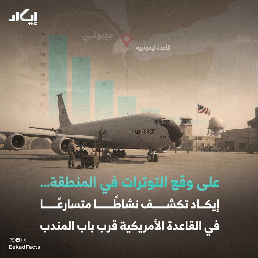 EekadFacts | إيكاد tweet media