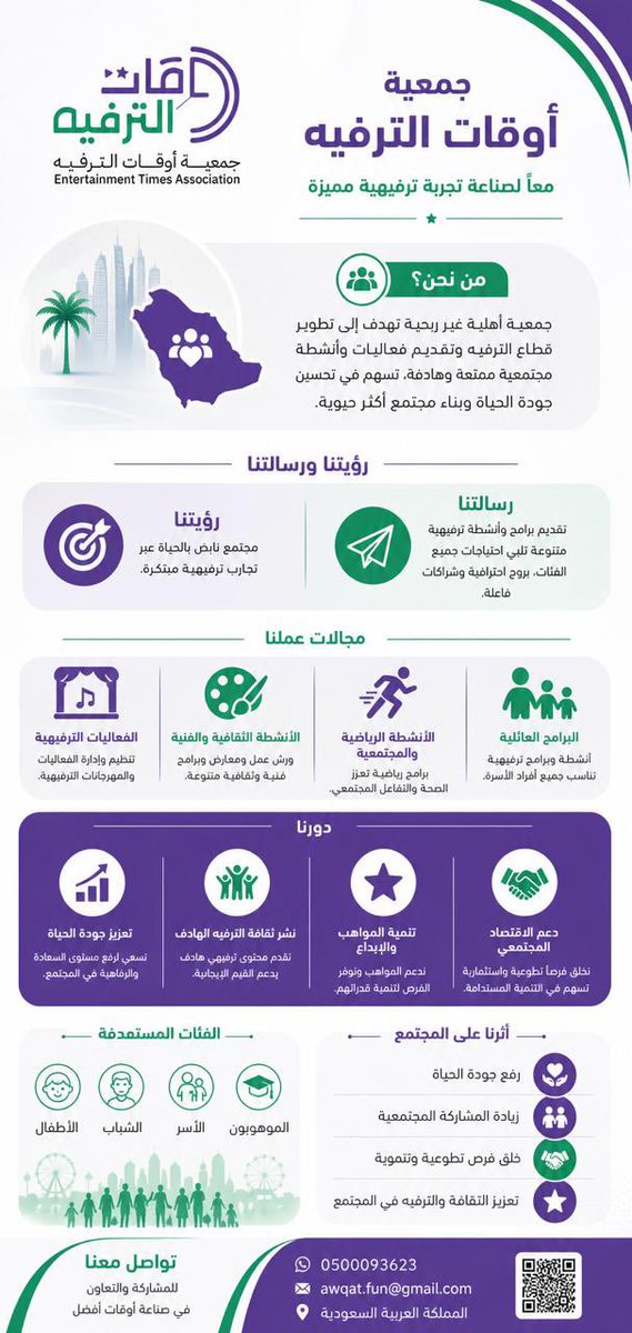 Awqatfun's tweet photo. 🎉 جمعية أوقات الترفيه

نعمل على صناعة تجارب ترفيهية مجتمعية نوعية تستهدف جميع فئات المجتمع، من خلال برامج وفعاليات وأنشطة تعزز جودة الحياة 🌱
ونسعى لنشر ثقافة الترفيه الهادف ودعم الحراك المجتمعي في منطقة حائل 🤝
#جمعية_أوقات_الترفيه
#حائل
#رؤية_السعودية_2030
#هيئة_الترفيه https://t.co/856xFJGSE3