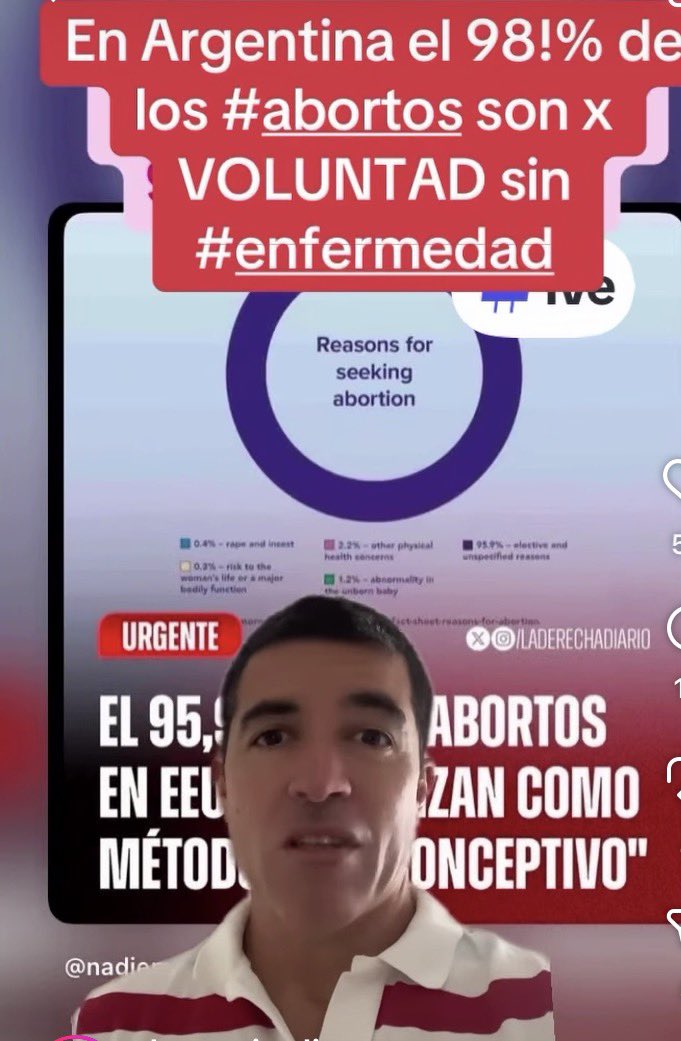 Dr Martín Olivera Ravasi tweet media