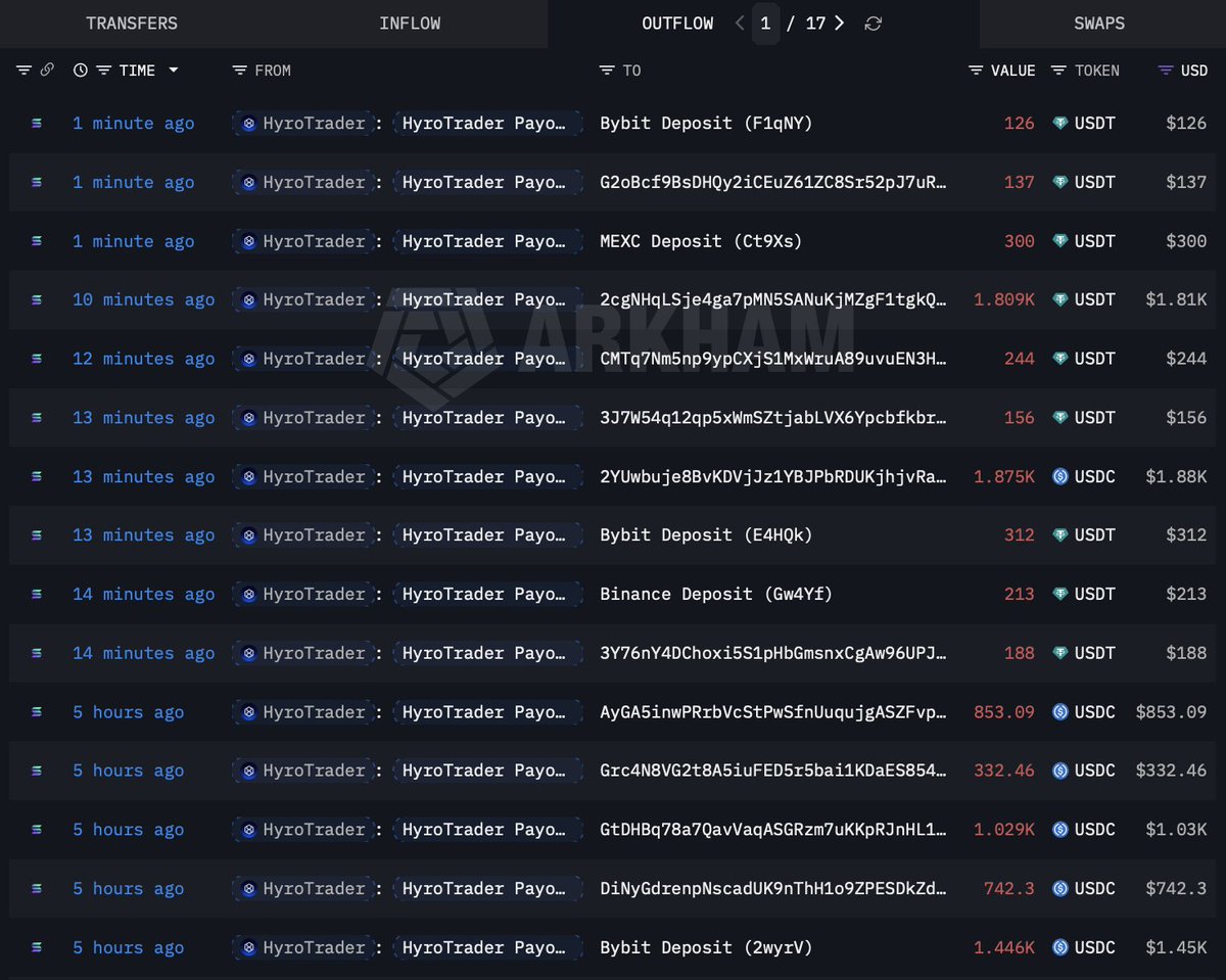 HyroTrader tweet media