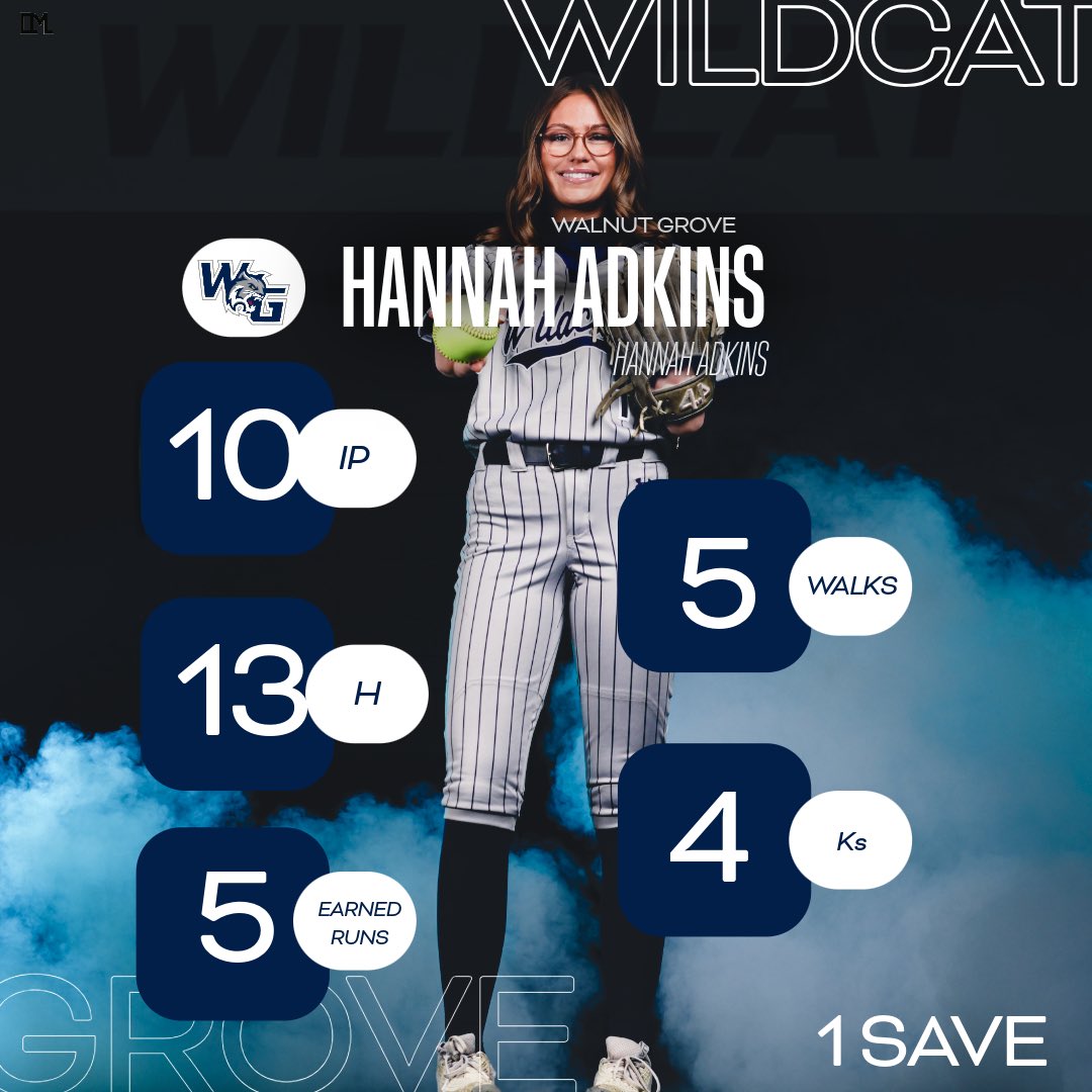 wghs_softball's tweet photo. Round 2 Recap! Back in action this week to take on Lake Belton! 🏆💪🏼 #uilplayoffs #txhssoftball #sweeptheshed 
@Gosset41 @PISD_Athletics @TXPrepSoftball https://t.co/52UzfPCpFH