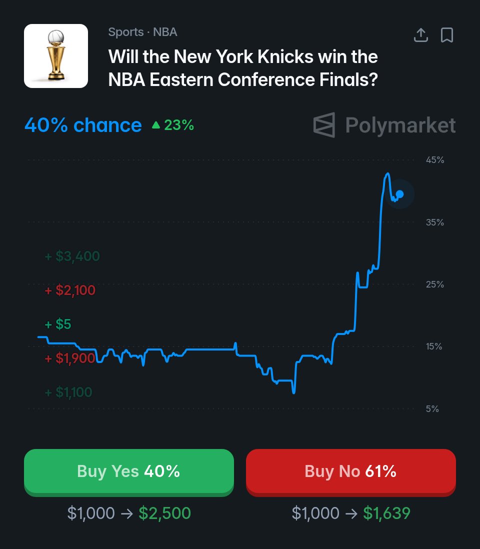 New York Basketball tweet media