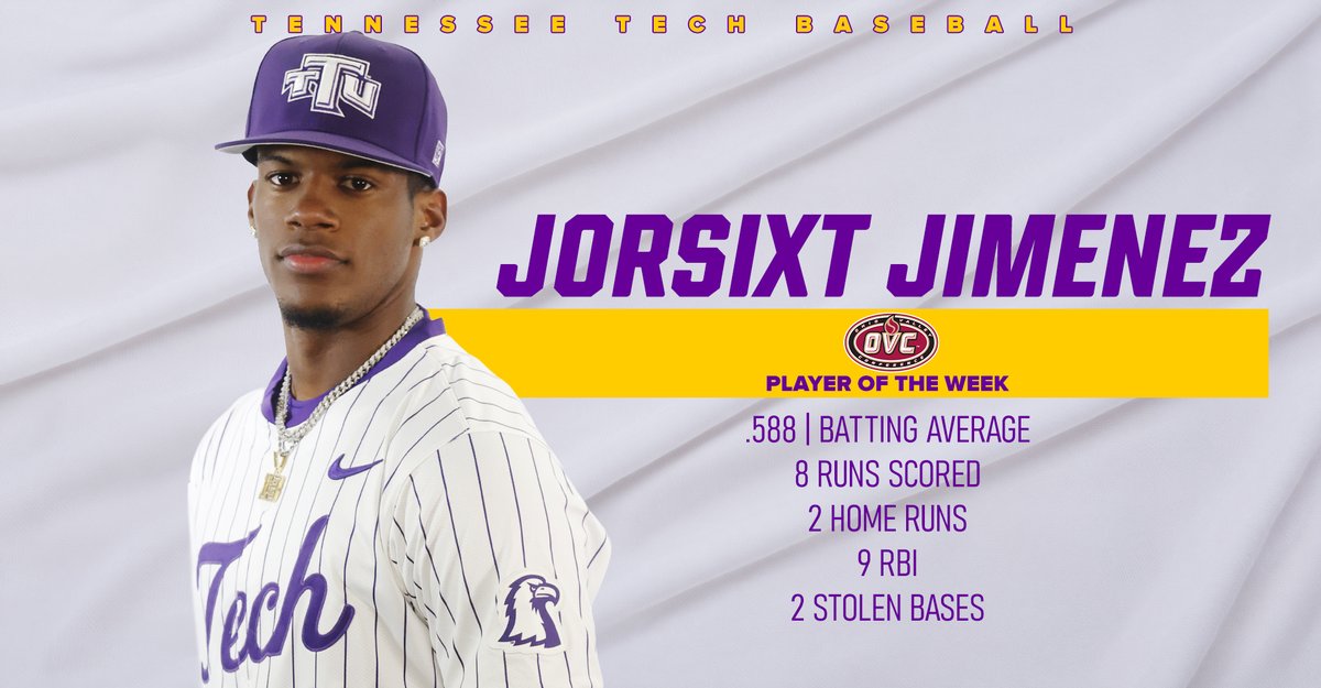 Tennessee Tech Golden Eagles tweet media