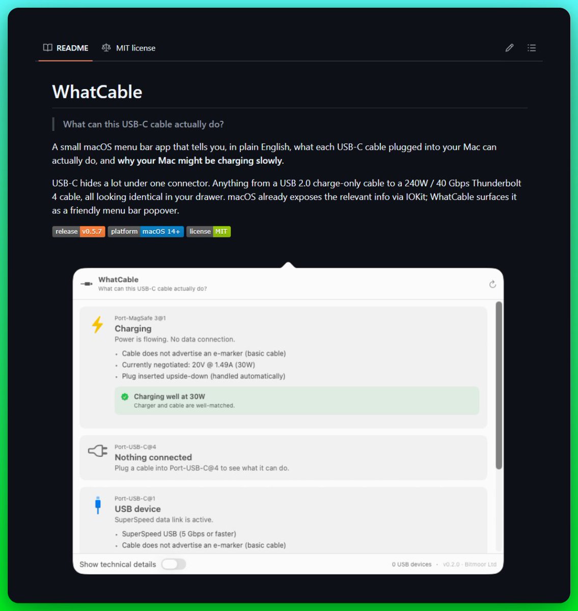 GitHub Projects Community tweet media