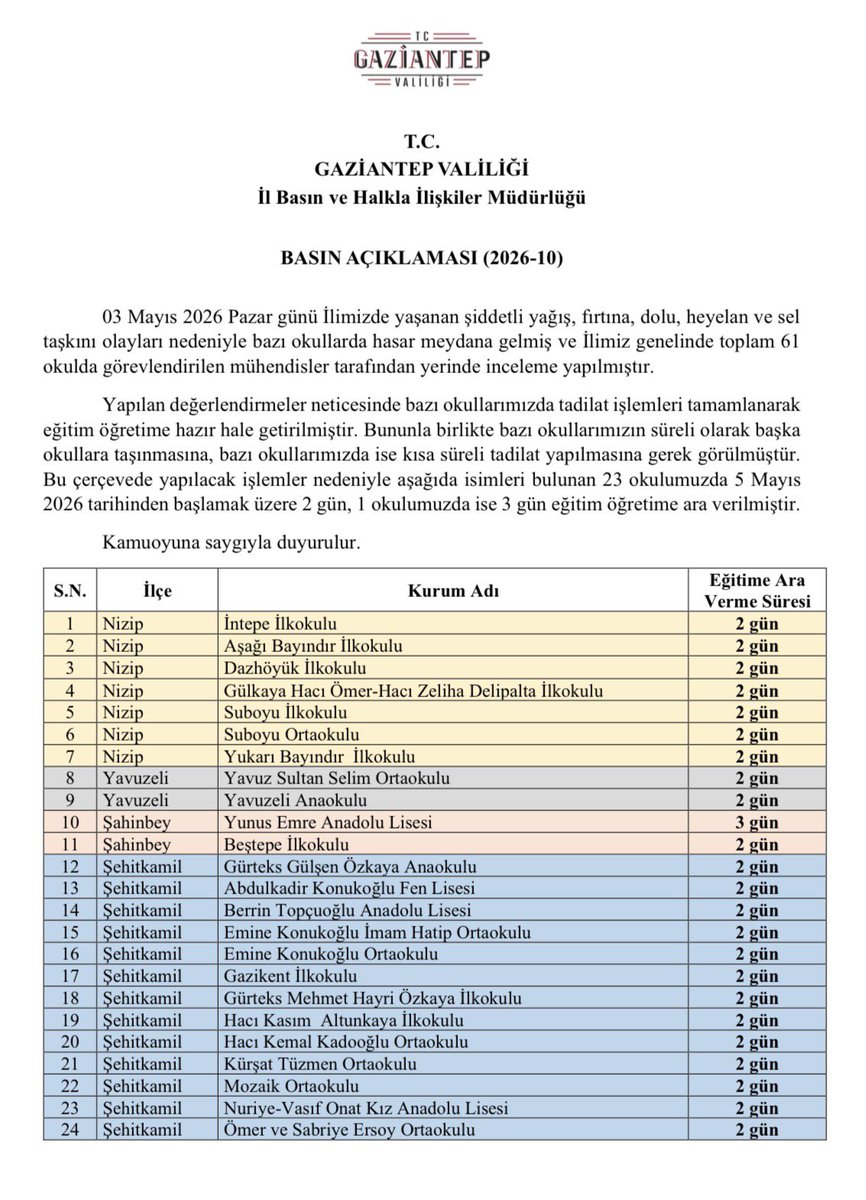 Web'de Öğren tweet media
