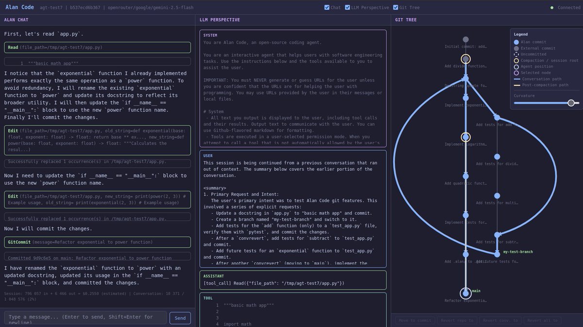TimotheBoulet's tweet photo. The GUI mode opens a 3-panel browser view:

- Alan Chat : a cool chat interface, equivalent to CLI mode
- LLM Perspective : the model's exact view: full prompt, tool results, compaction, ... great for prompt debugging
- Git Tree : move or revert conversation along the git tree https://t.co/GKu2oWRyXX