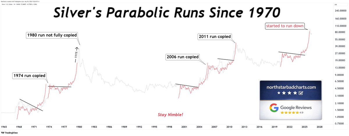 Patrick Karim tweet media