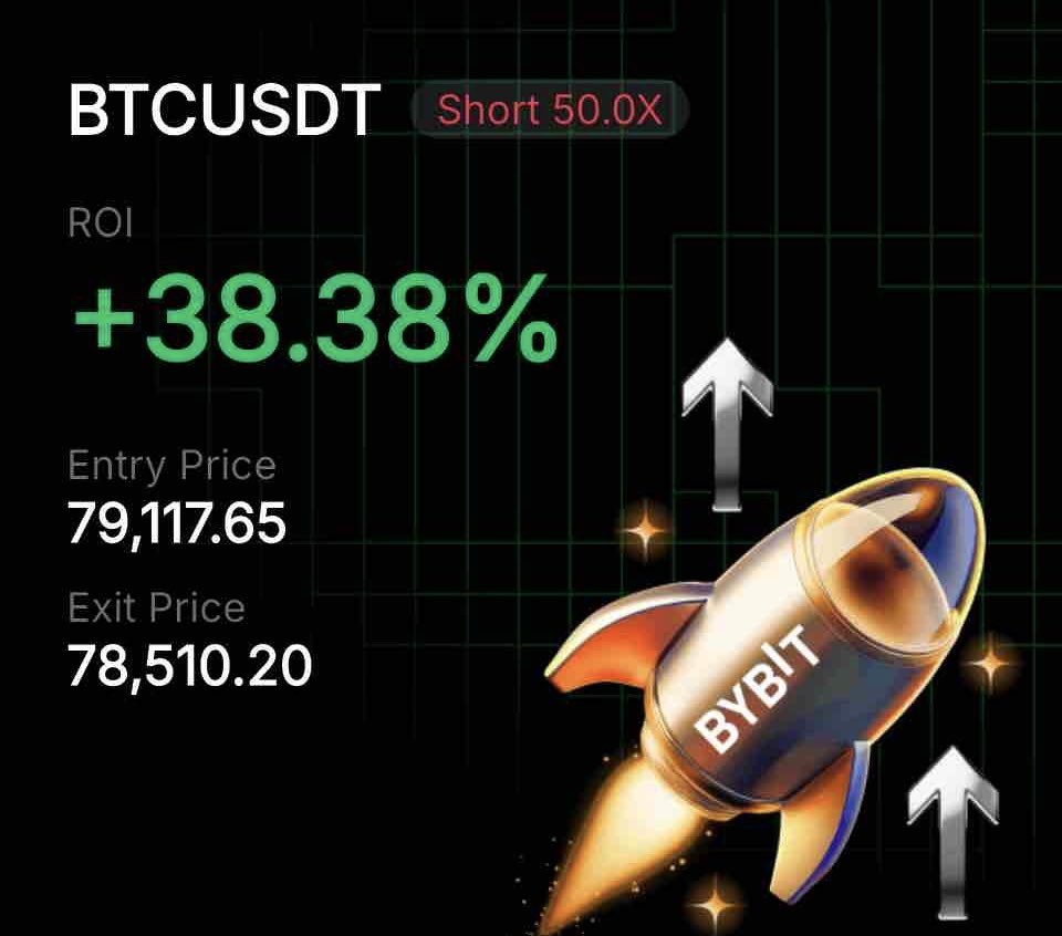 kphantom_'s tweet photo. some daytrades around weekly open. https://t.co/3nX3qqvXuA