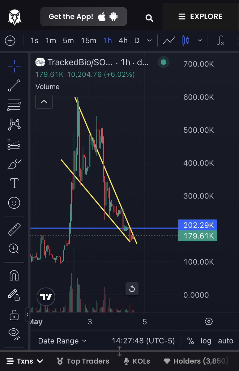 LowCap Hunter 🔸 BNB tweet media