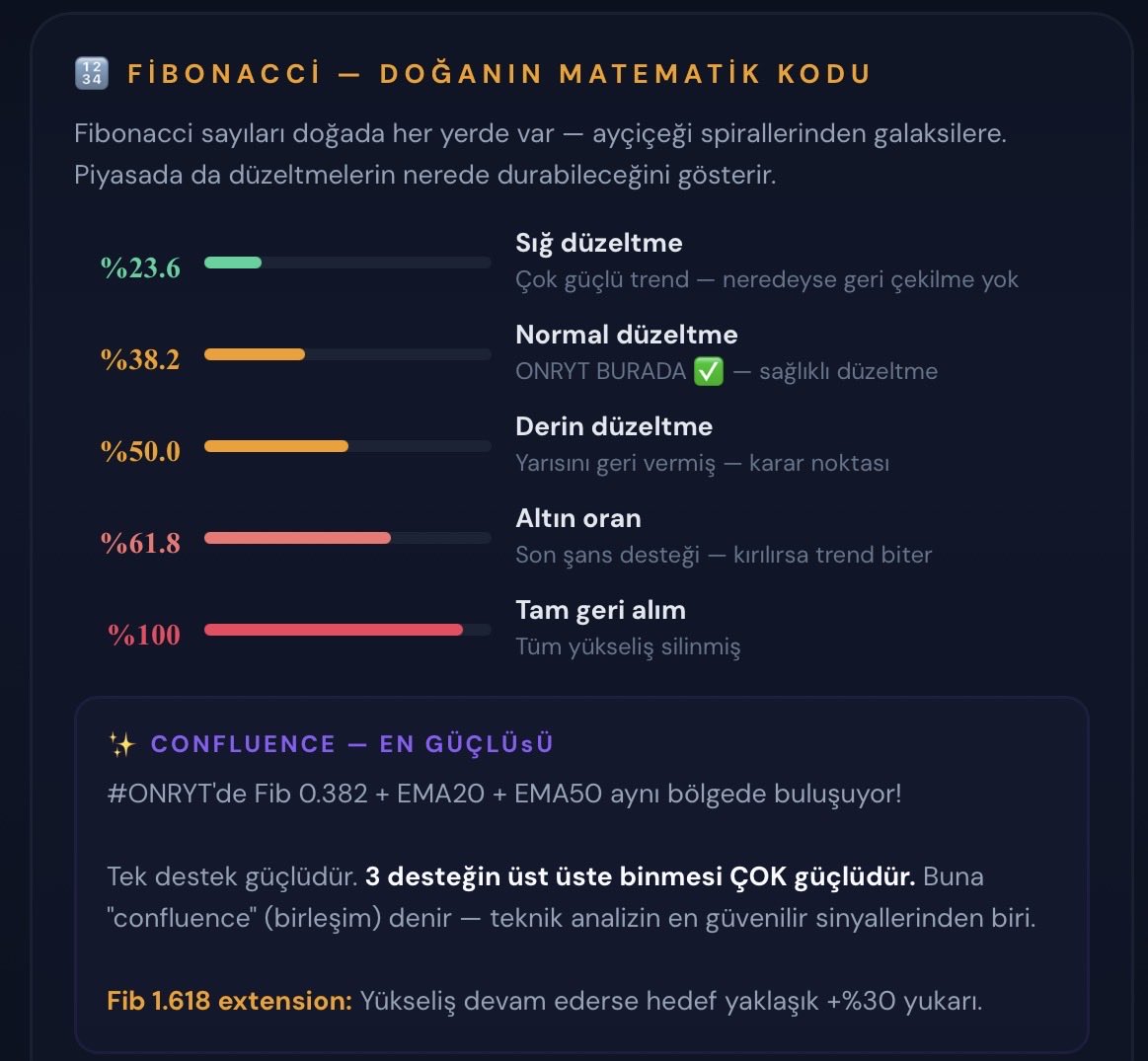 Bist Scanner tweet media