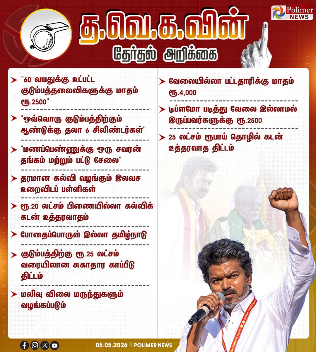 Polimer News tweet media