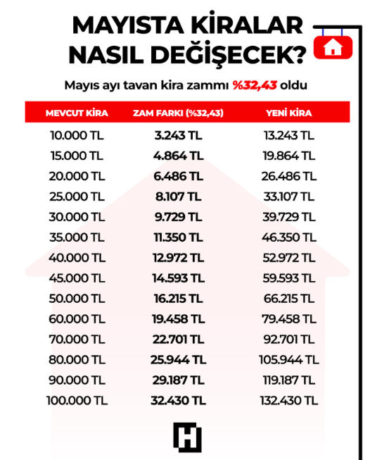 Ögretmenden Temiz Borsa tweet media